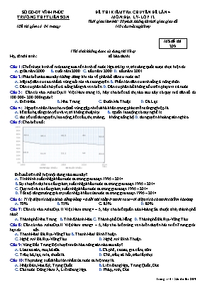 Đề thi kiểm tra chuyên đề lần 4 môn Địa lý Lớp 12 - Mã đề 209 - Trường THPT Liễn Sơn